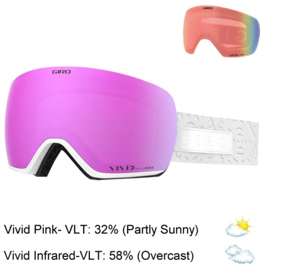 giro lusi goggles Giro Lusi Goggle 2021 – The Last Lift