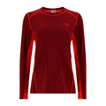 Kari Traa Sval Womens Long Sleeve 2024