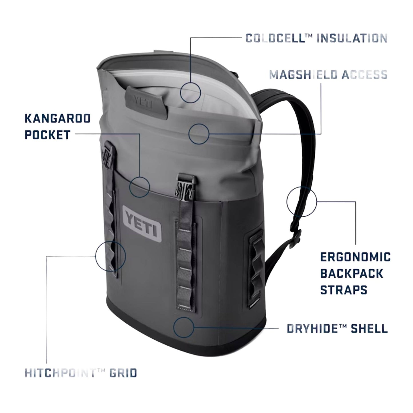 YETI M12 Hopper Backpack Soft Cooler