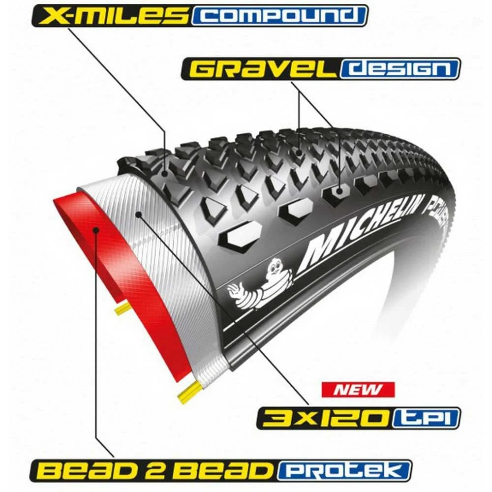 Michelin Power Gravel TLR X-Miles  Protek 3x120TPI Black Tire 700x33c
