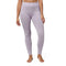 Kombi Redheat Pro Grid Womens Long Bottom 2027