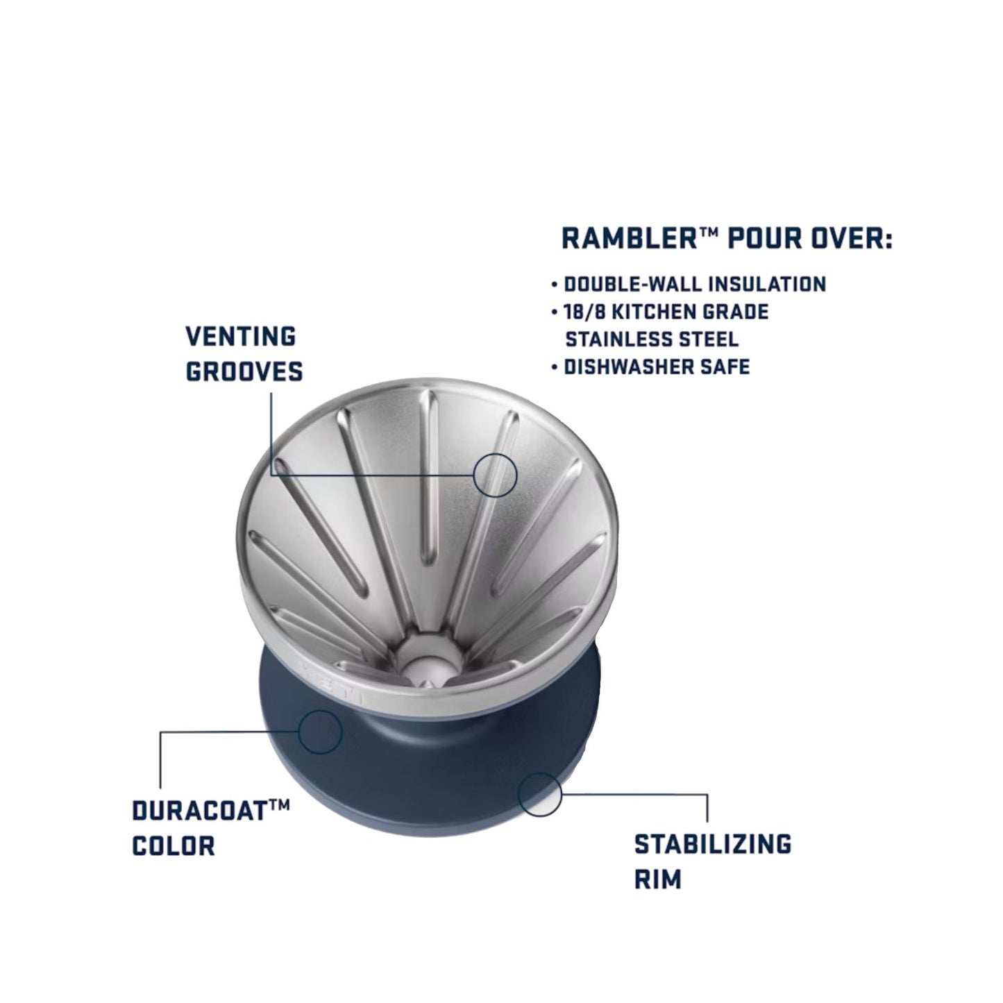 YETI Rambler Pour Over