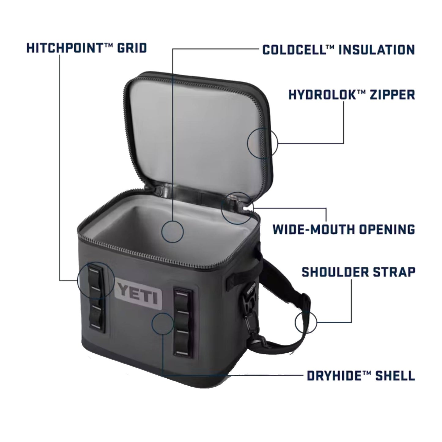 YETI Hopper Flip 12 Cooler Bag