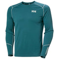 Helly Hansen Lifa Active Mens Crew 2025