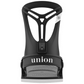 Union Rosa Womens Snowboard Bindings 2025