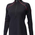 Descente Iclyn Ladies Zip Neck 2020
