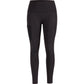 Arc'teryx Rho LT Womens Bottom 2023