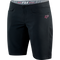 Fox Ripley 9" Ladies Short 2017